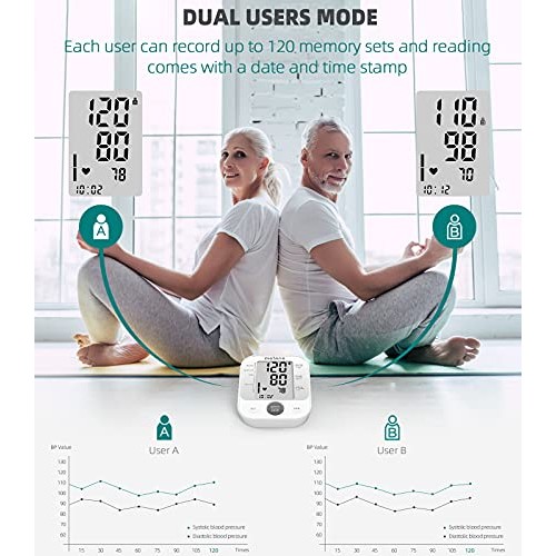 Metene Blood Pressure Monitor Upper Arm BP Cuff Machine, Automatic High Blood...