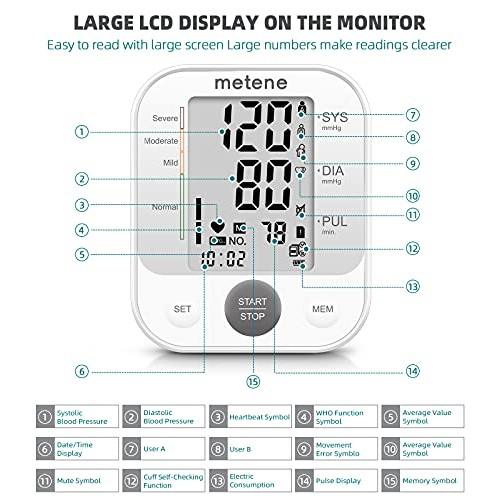 Metene Blood Pressure Monitor Upper Arm BP Cuff Machine, Automatic High Blood...