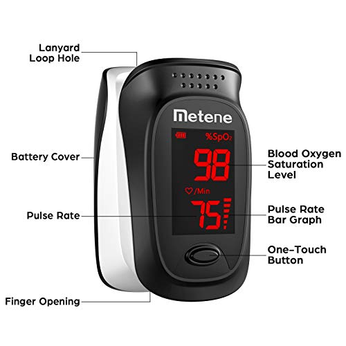 Metene Fingertip Pulse Oximeter, Blood Oxygen Saturation Monitor with Alarmin...