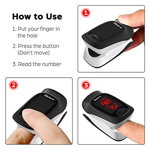 Metene Fingertip Pulse Oximeter, Blood Oxygen Saturation Monitor with Alarmin...
