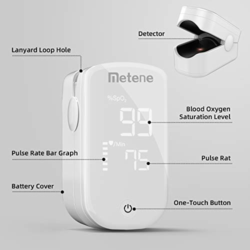 Metene Pulse Oximeter Fingertip, Blood Oxygen Saturation Monitor with Accurat...