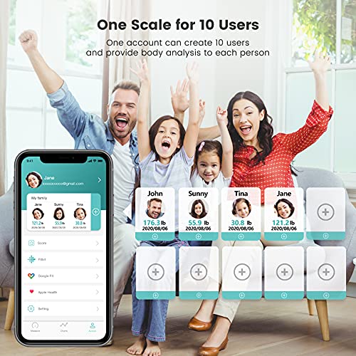 Metene Smart Scale for Body Weight, Digital Bathroom Weight Scale with Smartp...