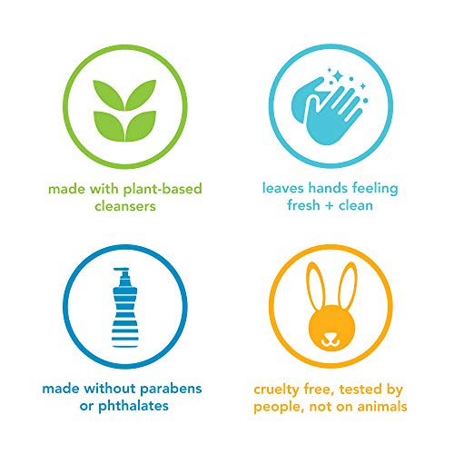 Method Gel Hand Soap Refill, Waterfall, 34 oz, 6 pack, Packaging May Vary