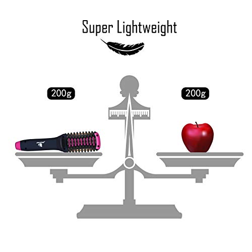 Hair Straightener Curler, Beard Straightener for Men – Mexitop 2 in 1 Hair St...