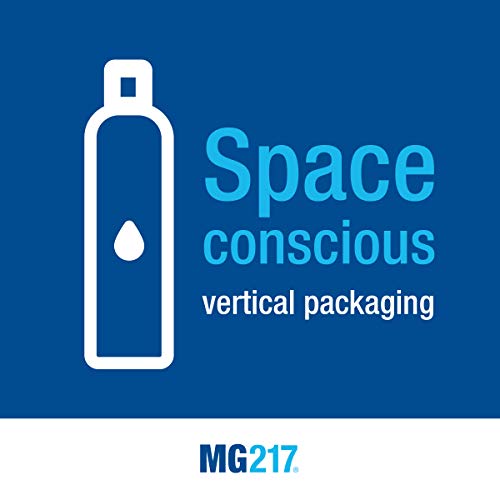 MG217 Psoriasis Scalp Solutions, Shampoo + Conditioner, 8 Ounce (5603)