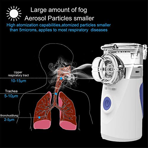 Personal Cool Mist Steam Inhaler, Portable Atomizer Hydrating Mist, Handheld ...