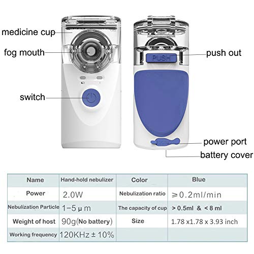 Personal Cool Mist Steam Inhaler, Portable Atomizer Hydrating Mist, Handheld ...