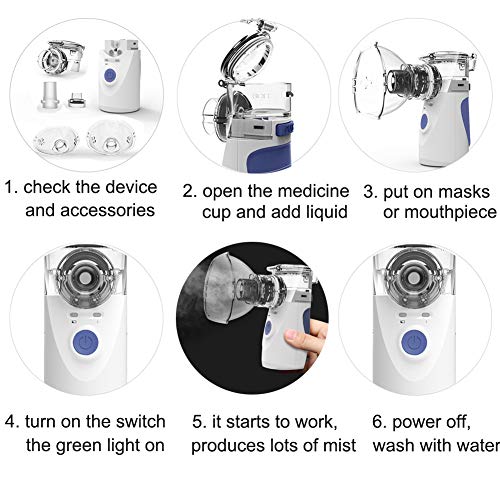 Personal Cool Mist Steam Inhaler, Portable Atomizer Hydrating Mist, Handheld ...