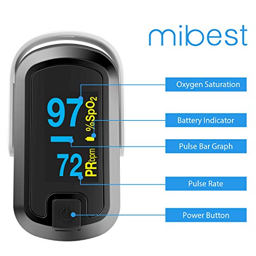 mibest OLED Finger Pulse Oximeter, O2 Meter, Dual Color White/Black