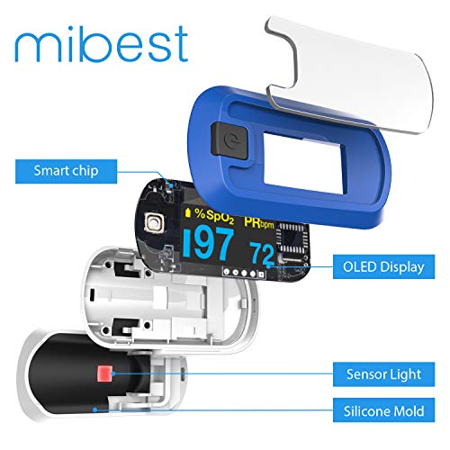 mibest OLED Finger Pulse Oximeter, O2 Meter, Dual Color White/Blue