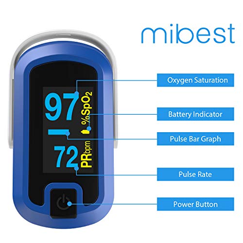 mibest OLED Finger Pulse Oximeter, O2 Meter, Dual Color White/Blue