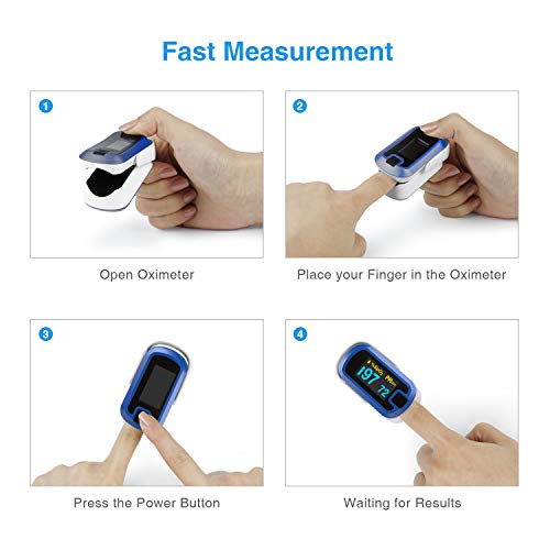 mibest OLED Finger Pulse Oximeter, O2 Meter, Dual Color White/Blue