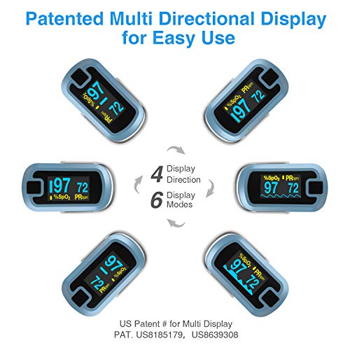 mibest OLED Finger Pulse Oximeter, O2 Meter, Dual Color White/Light Blue