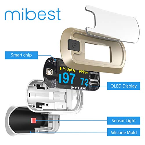 mibest OLED Finger Pulse Oximeter, O2 Meter, Dual Color White/Luxury Gold