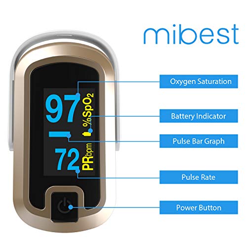 mibest OLED Finger Pulse Oximeter, O2 Meter, Dual Color White/Luxury Gold