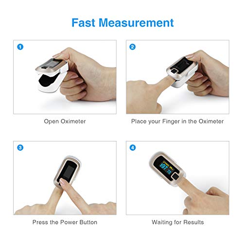 mibest OLED Finger Pulse Oximeter, O2 Meter, Dual Color White/Luxury Gold