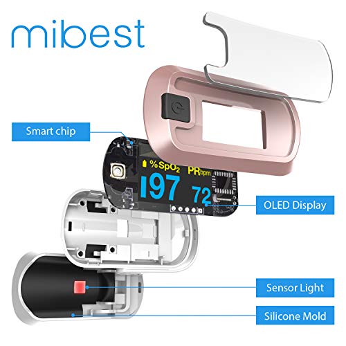 mibest OLED Finger Pulse Oximeter, O2 Meter, Dual Color White/Rose Gold