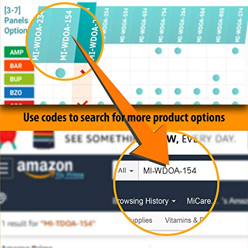 MiCare [2pk] - 10-Panel Urine Drug Test Card (AMP/BAR/BUP/BZO/COC/mAMP/MTD/OP...