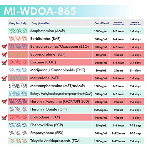 MiCare [2pk] - 6-Panel Urine Test Card (BUP/BZO/COC/MOP/MTD/OXY) #MI-WDOA-865