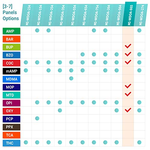 MiCare [2pk] - 6-Panel Urine Test Card (BUP/BZO/COC/MOP/MTD/OXY) #MI-WDOA-865