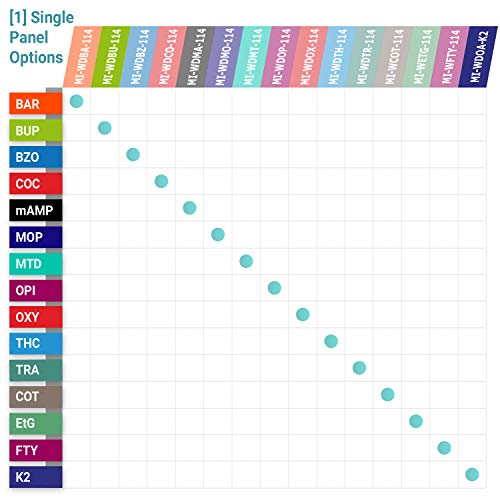 MiCare [2pk] - 6-Panel Urine Test Card (BUP/BZO/COC/MOP/MTD/OXY) #MI-WDOA-865