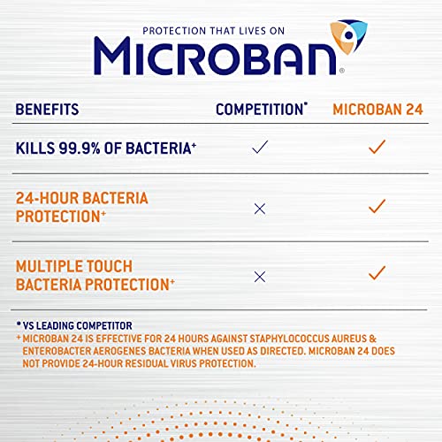 Microban Disinfectant Spray, 24 Hour Sanitizing and Antibacterial Spray, Sani...