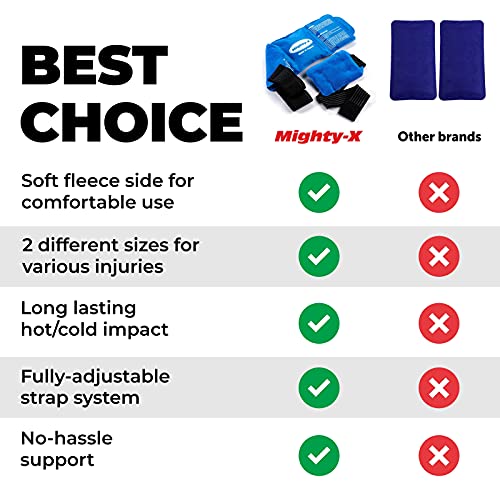 Premium Reusable Ice Packs - 2 Sizes (14”x6” and 6”x4”) - Fully Adjustable Ho...