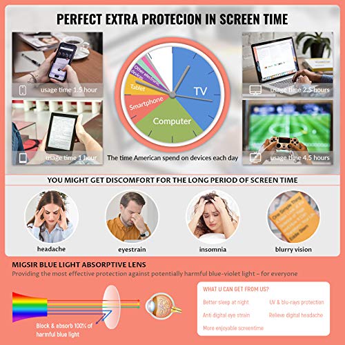 MIGSIR 3 Pack Blue Light Blocking Glasses for Computer Gaming Eye Strain, Rou...