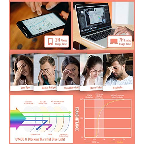 MIGSIR Blue Light Blocking Glasses for Women Men, 5 Pack Gaming Computer Glas...