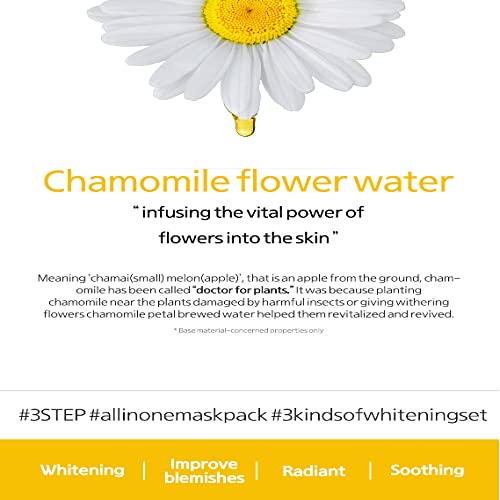 Miguhara Ampoule, Facial Cream, Facial Sheet Mask - All in 10 Facial Mask 1 P...