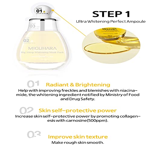 Miguhara Ampoule, Facial Cream, Facial Sheet Mask - All in 10 Facial Mask 1 P...