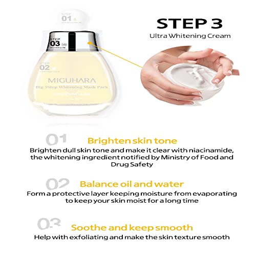 Miguhara Ampoule, Facial Cream, Facial Sheet Mask - All in 10 Facial Mask 1 P...