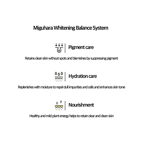 [Miguhara] Ultra Brightening Perfect Ampoule 20ml Brightening Serum K-Beauty,...