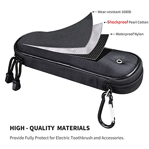 Toothbrush Travel Case for Oral-B Pro 500/600/650/1000/1500/2000/3000/3500/55...