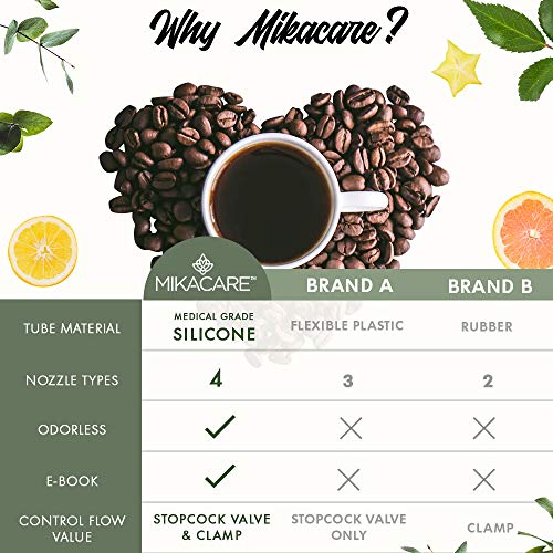 Enema Tubing Replacement Pack for Bucket and Silicone Bag - Includes Clamp, S...