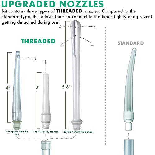 Mikacare Enema Bag Kit Clear Non-Toxic Silicone. for Coffee and Water Colon C...