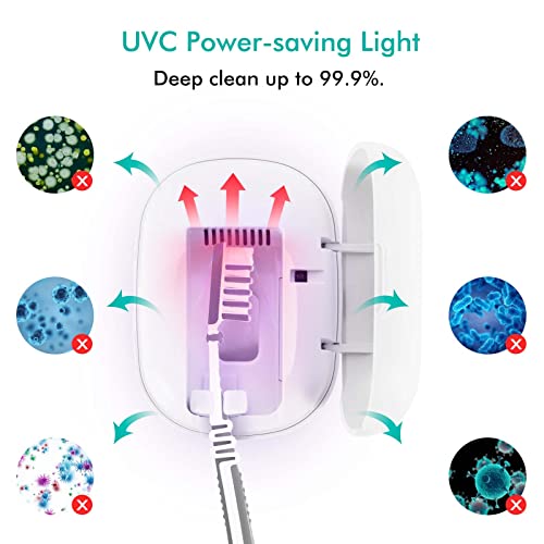 MIKICARE Mini Toothbrush Sanitizer Cover T3 – 3 in 1 Function with Magnetic S...