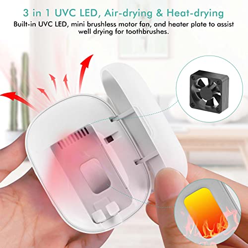 MIKICARE Mini Toothbrush Sanitizer Cover T3 – 3 in 1 Function with Magnetic S...