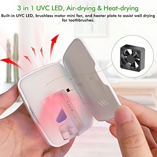 MIKICARE Portable Toothbrush Case T2 – 3 in 1 Functions Sanitizer Holder with...
