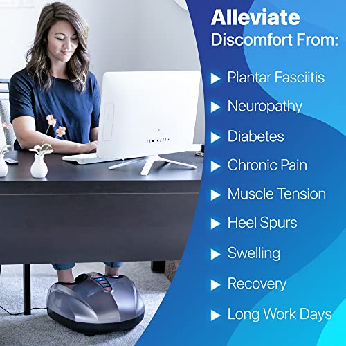 MIKO Foot Massager Machine with Deep-Kneading, Compression, Shiatsu, and Heat...