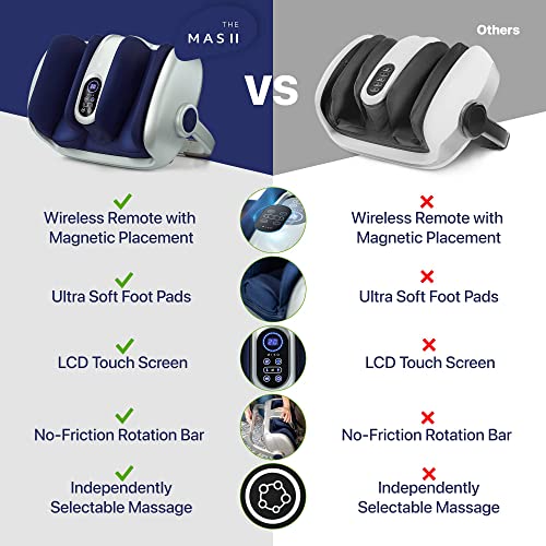 Miko Shiatsu Foot Massager Machine Deep Tissue Massage Improves Circulation, ...