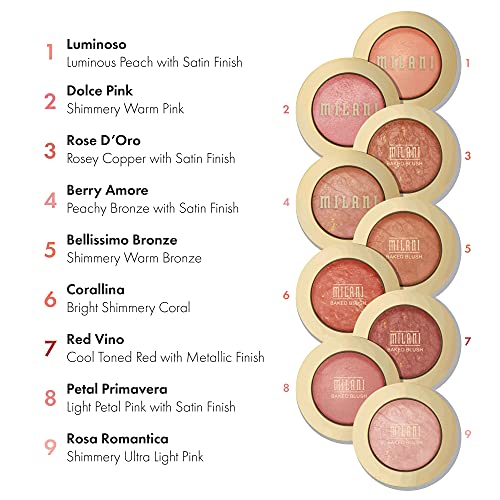 Milani Baked Blush - Luminoso (0.12 Ounce) Cruelty-Free Powder Blush - Shape,...