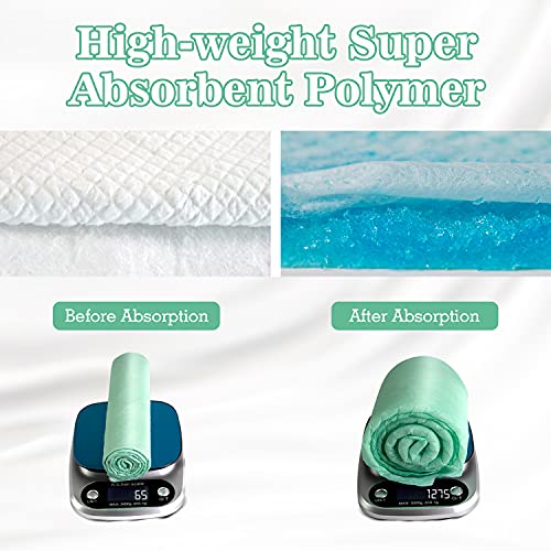 MILDPLUS Disposable Underpads Chucks Pads 23'' X 36'' Heavy Absorbency Incont...