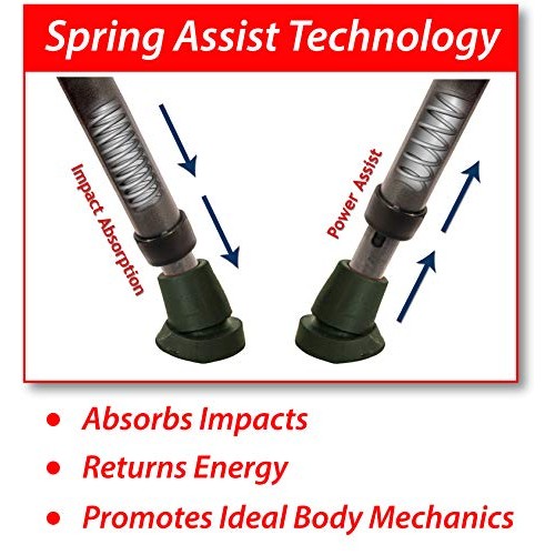 in-Motion Pro Crutches | Foldable | Ergonomic Handles | Spring Assist Technol...