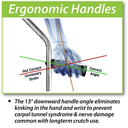 The Life Crutch - Universal Crutch| Ergonomic Handles | Articulating Tips | S...