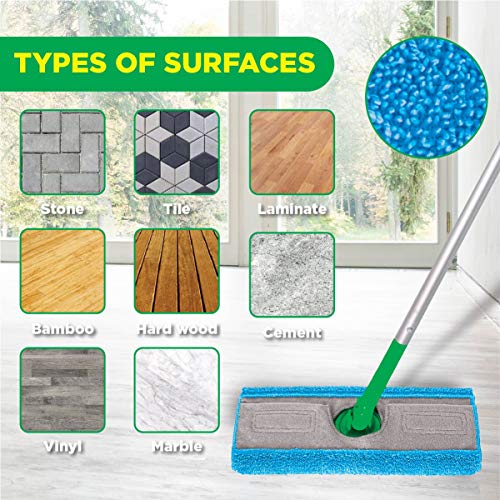 Reusable Mop Pads Compatible Swiffer Sweeper Mop (2-Pack) - Washable Microfib...