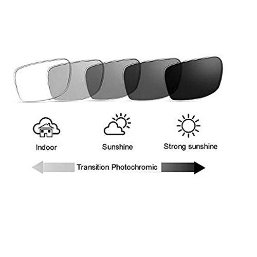 MINCL Transition Sunglasses Men's Sun Photochromic Lens Metal Full Frame Read...