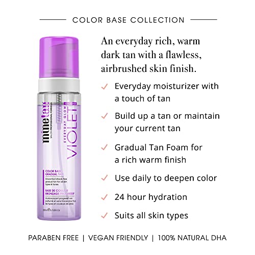 MINETAN BODY.SKIN Violet Self Tanning Kit with Violet Self Tan Foam, Violet G...