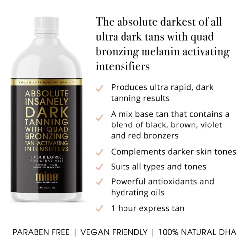 MineTan Spray Tan Solution | Absolute Sunless Tanning Solution - The Absolute...