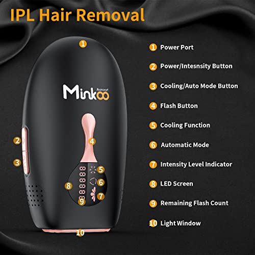 IPL Laser Hair Removal for Women and Men Ice Cooling - MinKoo Aurora Painless...